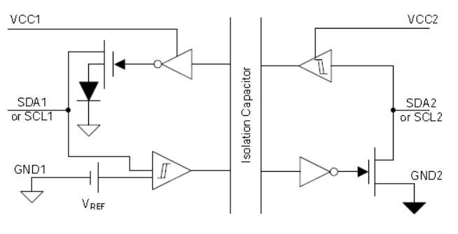 I2c隔离调试那些事 Pcb问网